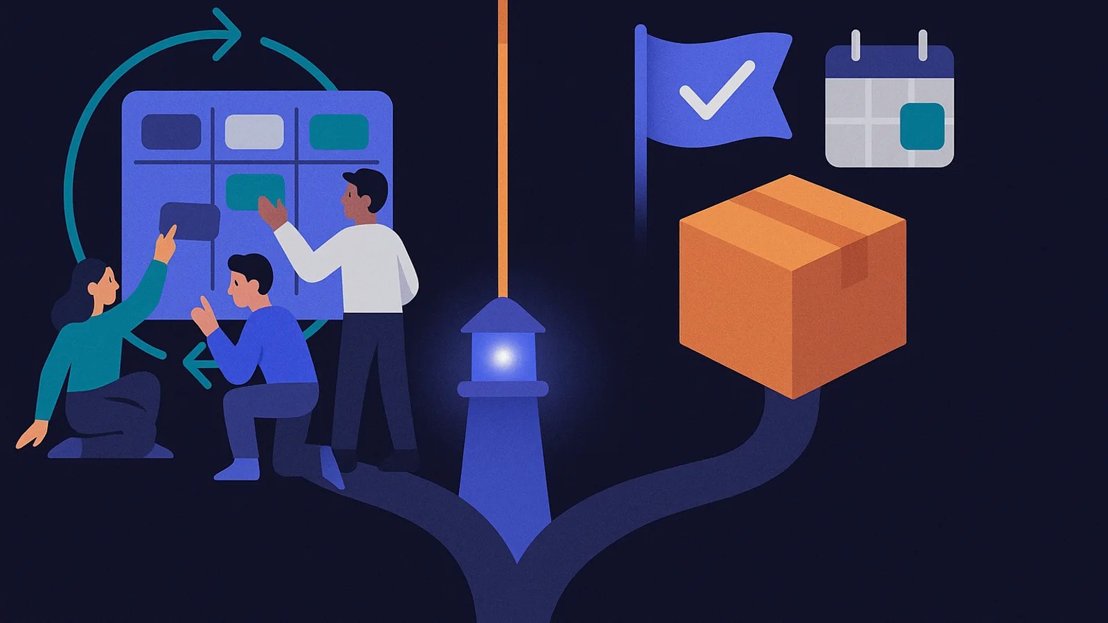 Illustration: Dedicated Development Team-Kapazität im Vergleich zu projektbasiertem Outsourcing